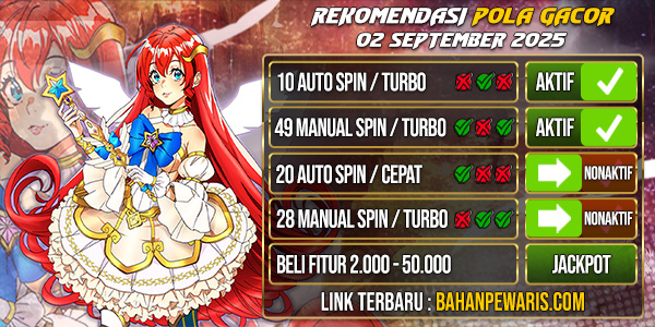 Bahantoto | Pola Gacor Hari Ini